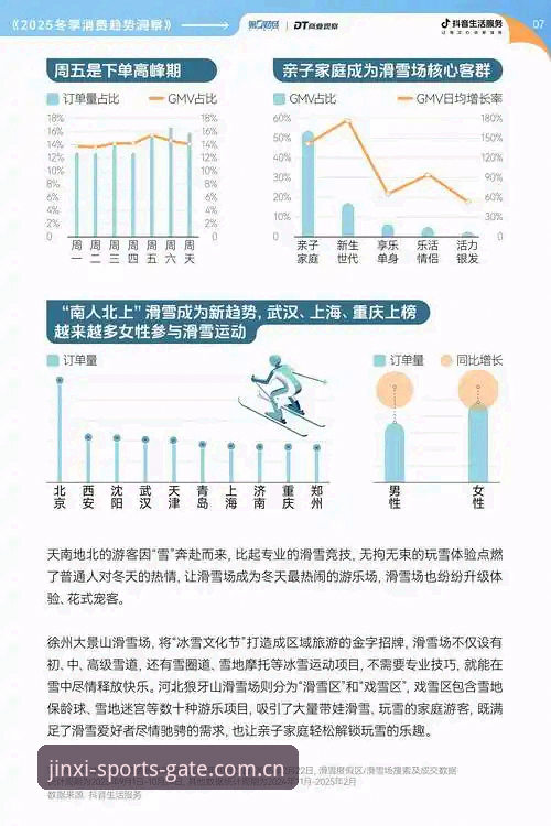 资深用户体验分享：金喜体育入口的真实测评与2025赛事数据对比心得