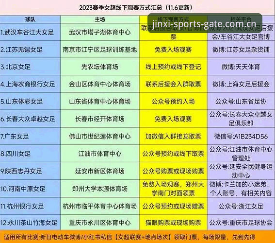揭秘维拉3-0夺冠夜背后的数据细节，新手在金喜体育入口能发现哪些观赛门道？